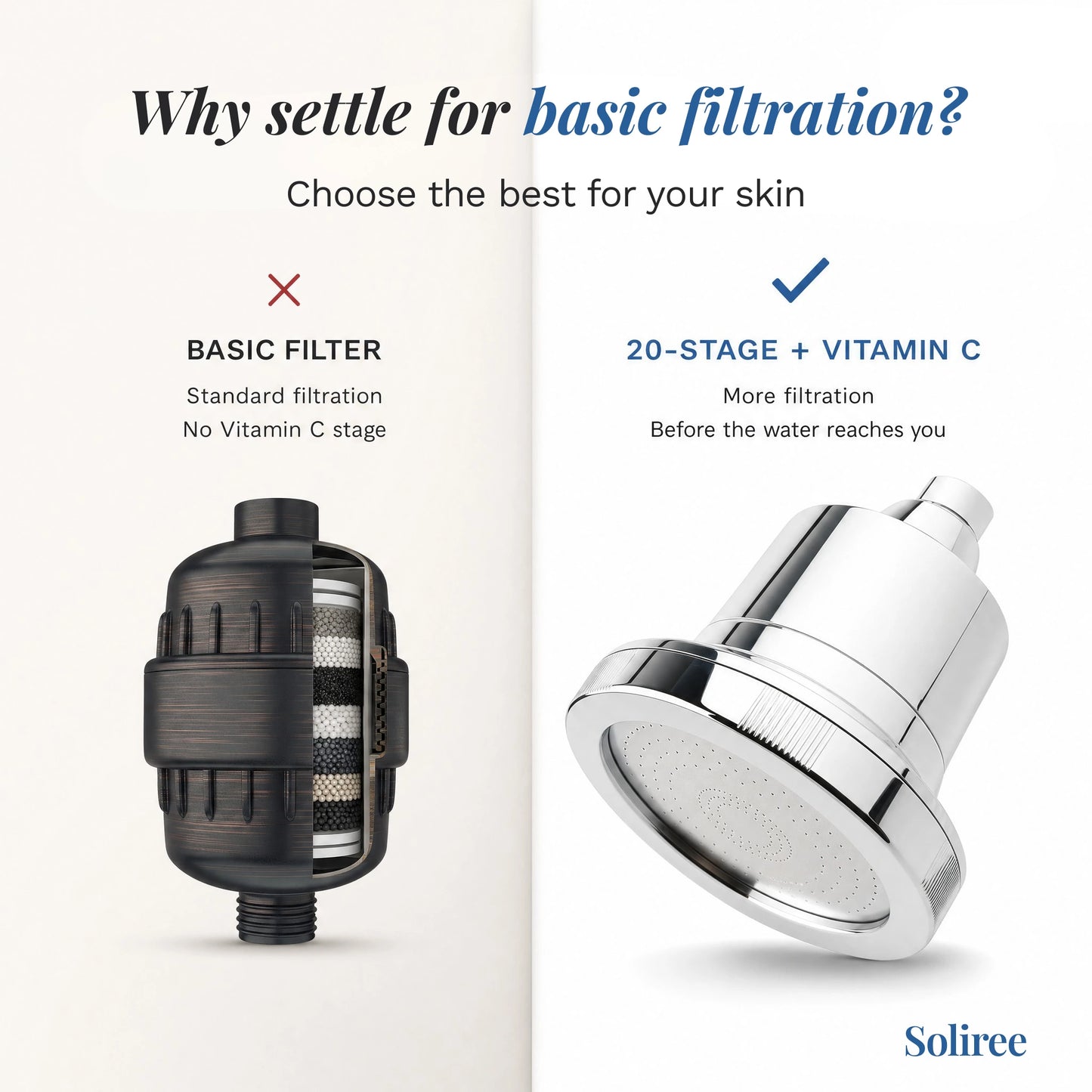Soliree Shower Filter