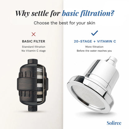 Soliree Shower Filter