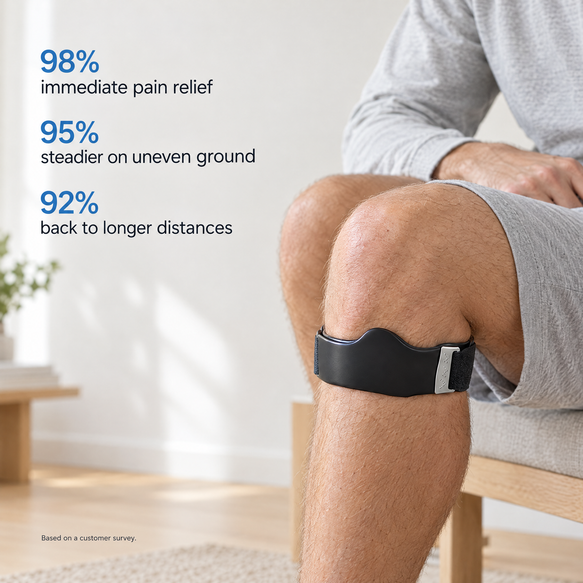 Precision Strap stats